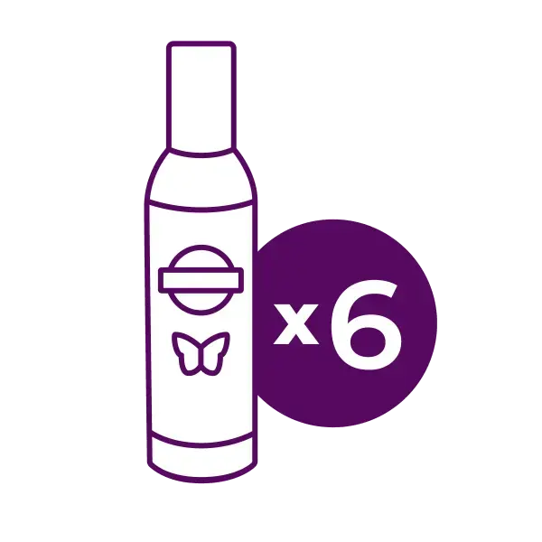 Mystery Throwback Room Spray Bundle