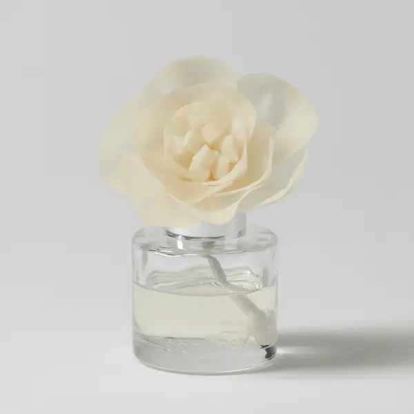 Banana Nut Bread - Buttercup Belle Fragrance Flower
